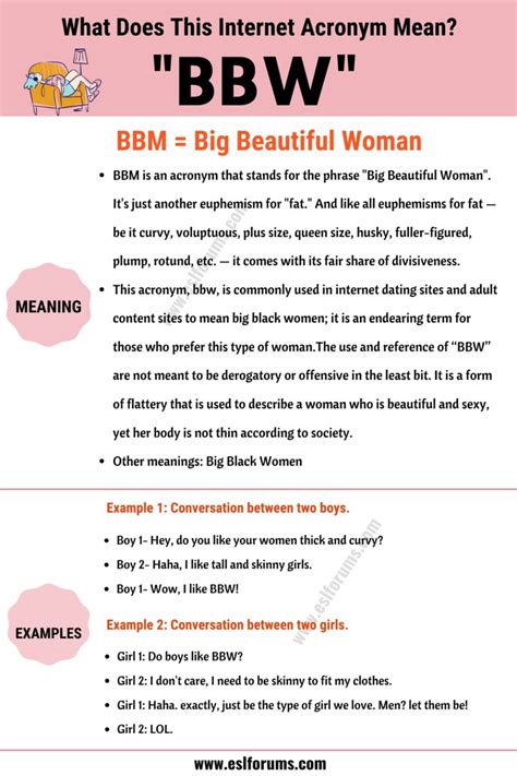 what is bbw meaning